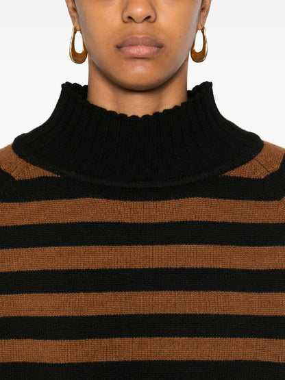 بلوفرات بي يو زرقاء